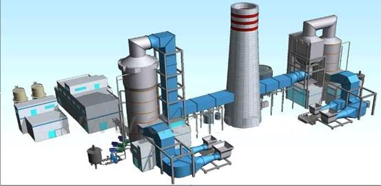 西安燃煤鍋爐煙氣超低排放工藝