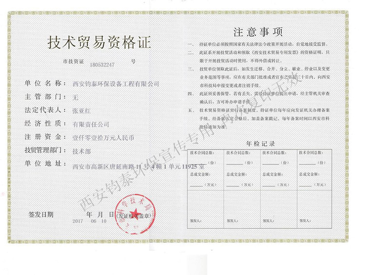 技術貿易資格證