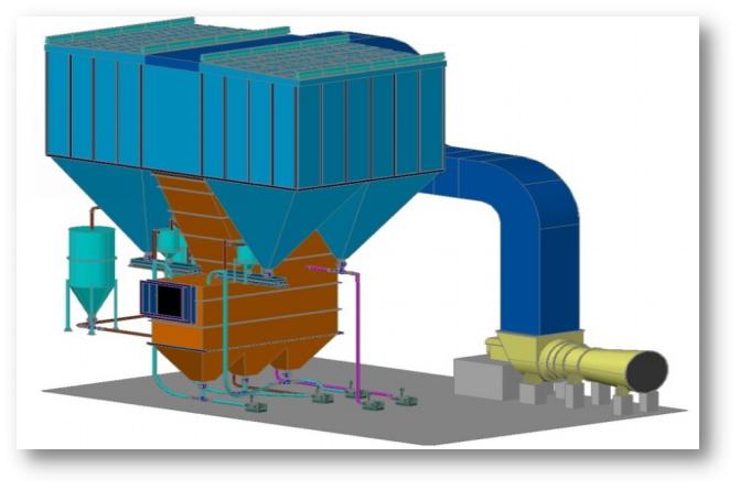 脫硫技術及工藝